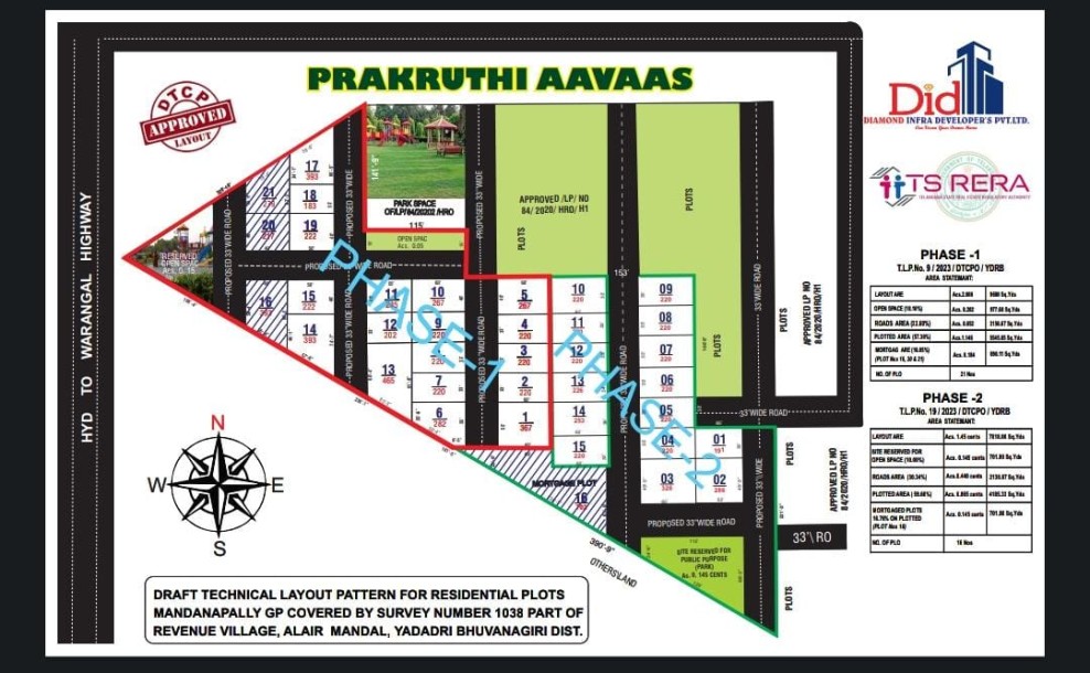 Bangaaru Bhoomi-2