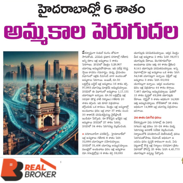 Real Estate in Hyderabad