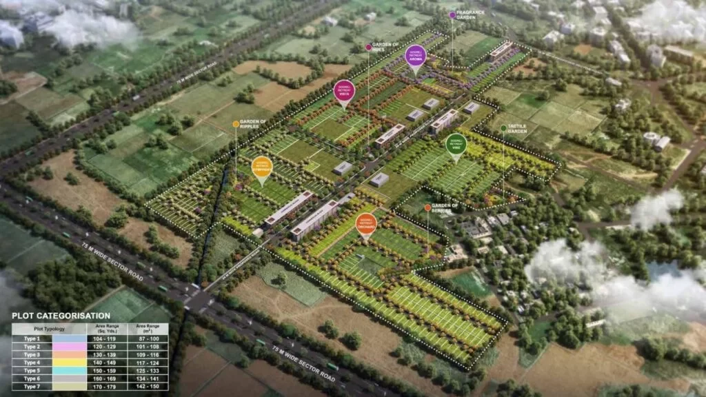 RealBroker Properties: Prime Commercial Plots in Hyderabad, Telangana - Your Gateway to Lucrative Investment Opportunities!