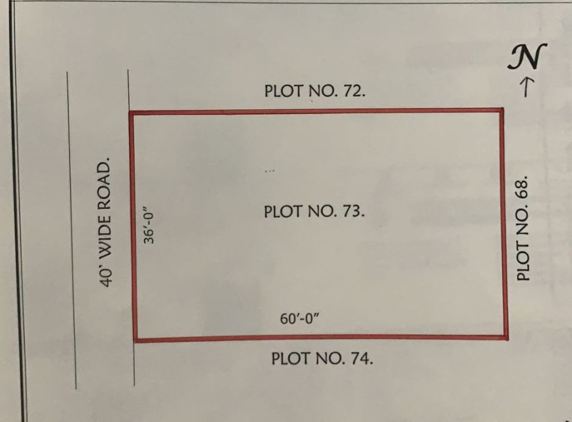 PLOTS-2